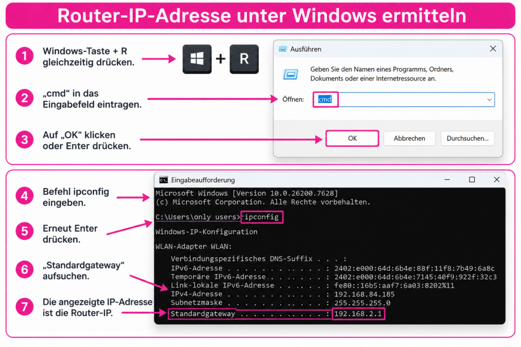 Router-IP-Adresse unter Windows ermitteln